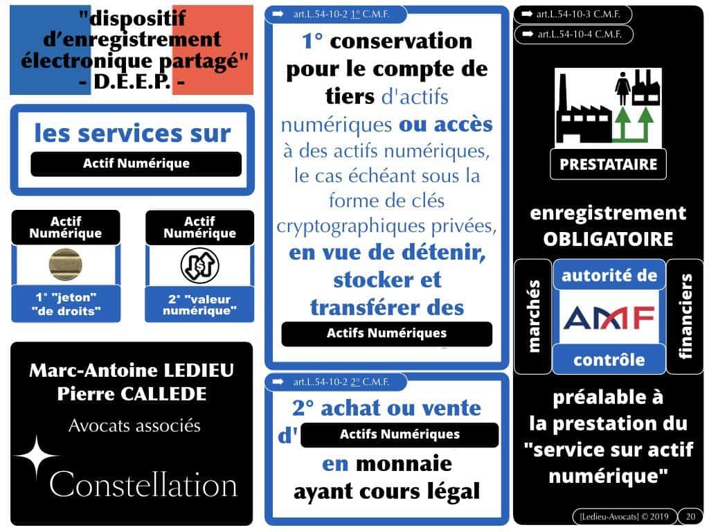 Blockchain et Token : quel usage en propriété intellectuelle ?