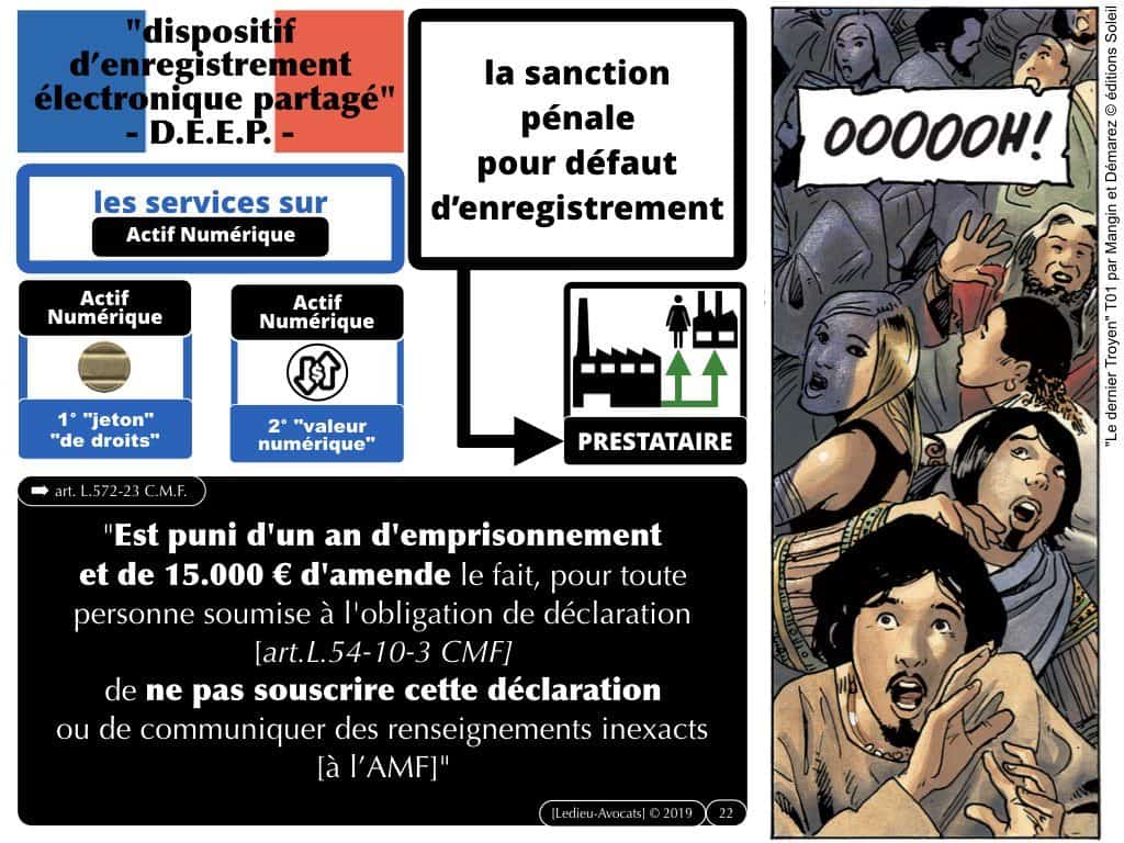 Blockchain et Token : quel usage en propriété intellectuelle ?