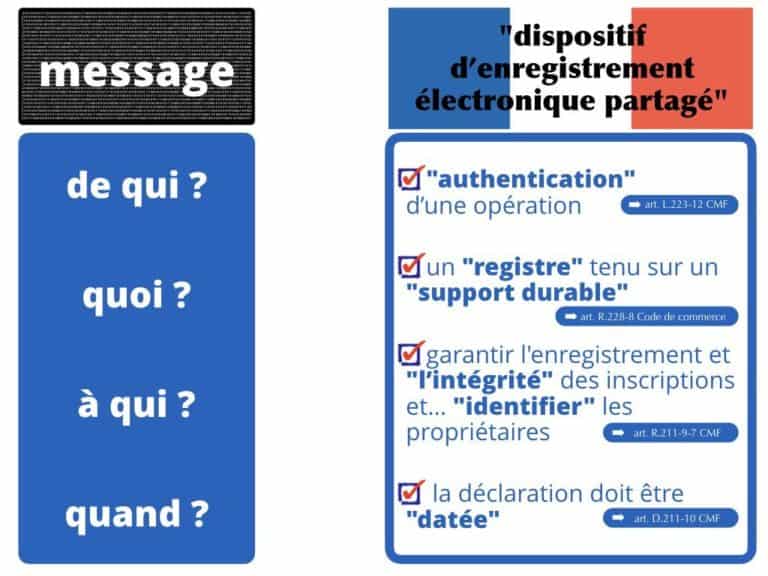 266-BLOCKCHAIN-TOKEN-quels-usages-dans-la-propriété-intellectuelle-au-dela-de-la-preuve-de-création-Constellation©Ledieu-Avocats-03-10-2019.026-1024x768