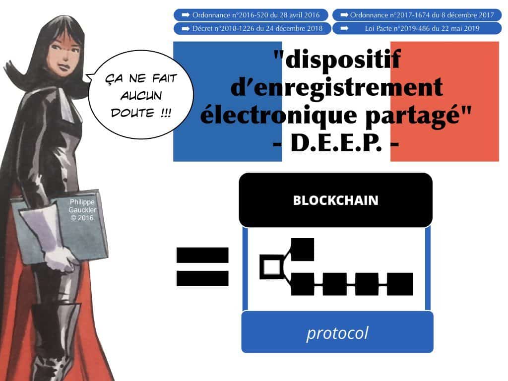 Blockchain et Token : quel usage en propriété intellectuelle ?