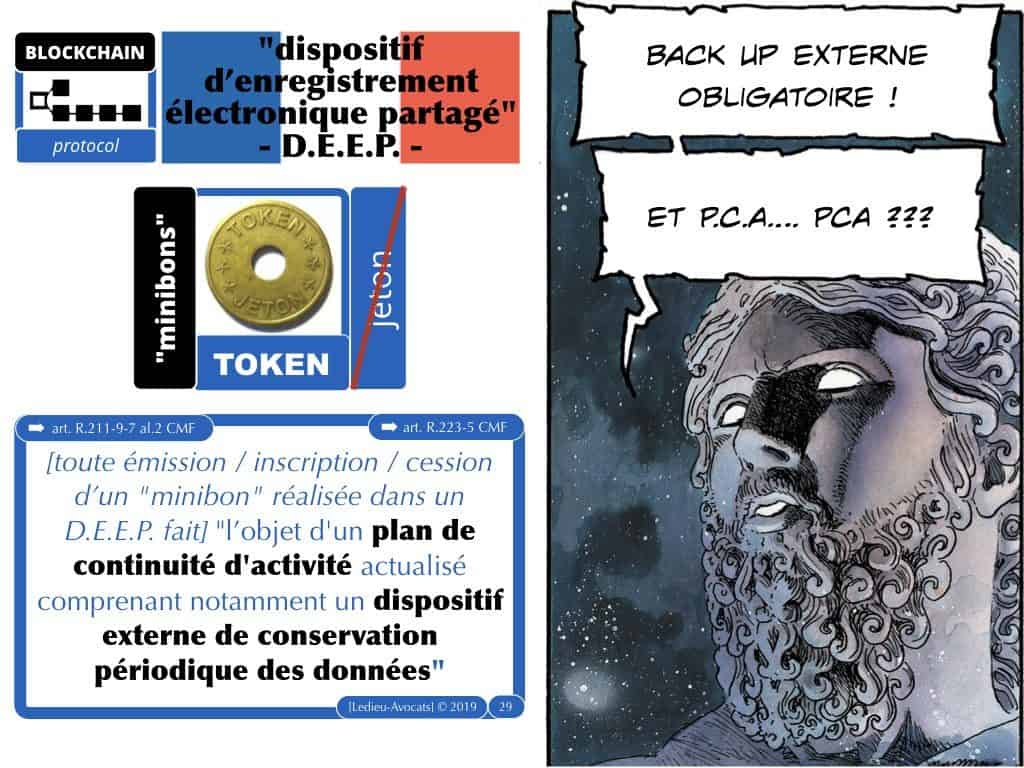Blockchain et Token : quel usage en propriété intellectuelle ?