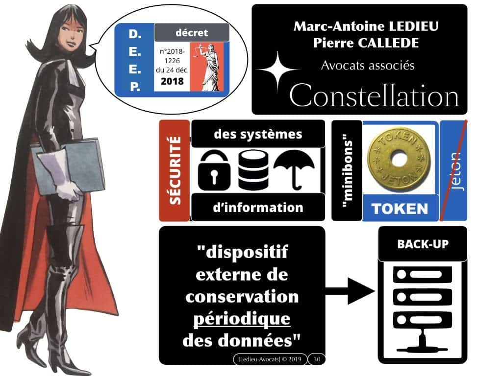 Blockchain et Token : quel usage en propriété intellectuelle ?