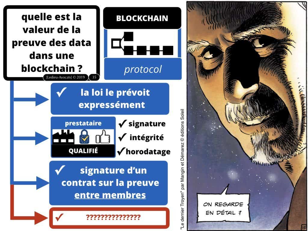 Blockchain et Token : quel usage en propriété intellectuelle ?
