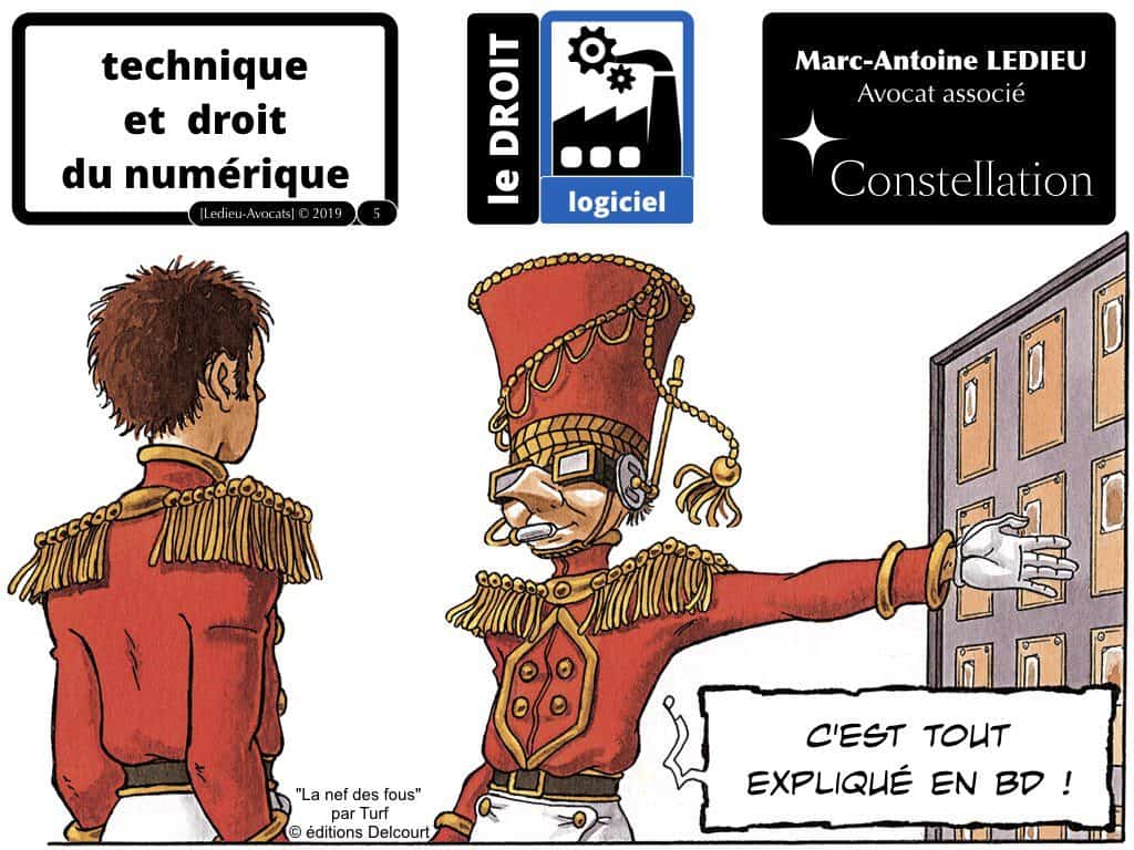 LOGICIEL quelle protection juridique et technique ?