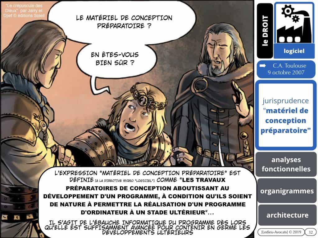 LOGICIEL quelle protection juridique et technique ?