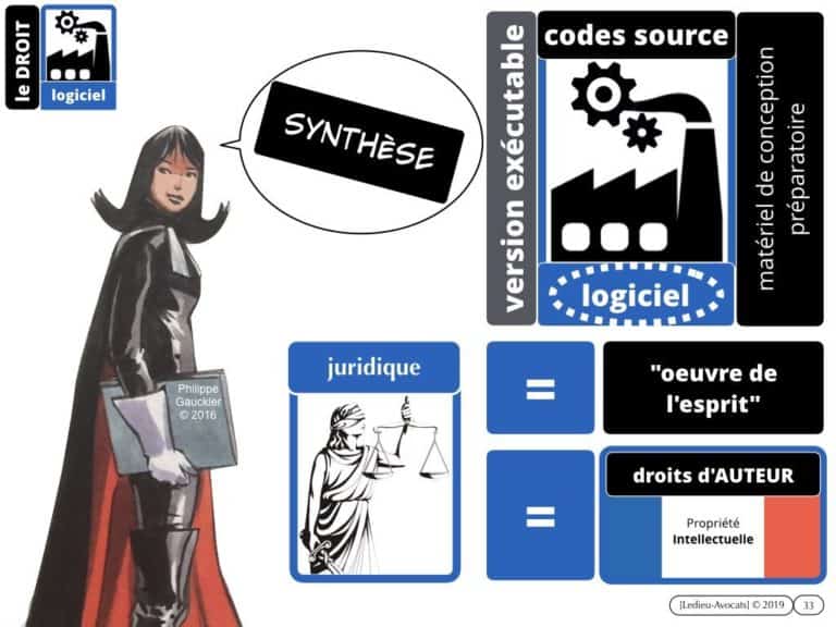 267-LOGICIEL-protection-juridique-et-technique-Master-2-pro-DMI-droit-du-numérique-Panthéon-Assas-10-octobre-2019-©Ledieu-Avocats-05-10-2019.033-1024x768