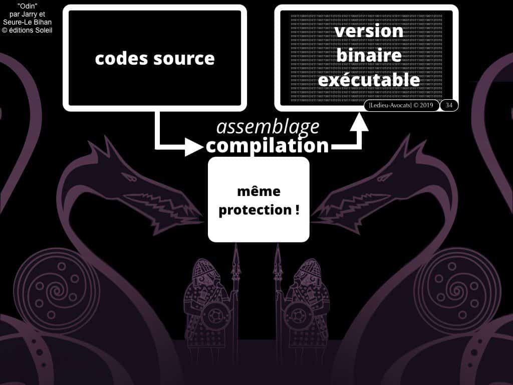 LOGICIEL quelle protection juridique et technique ?
