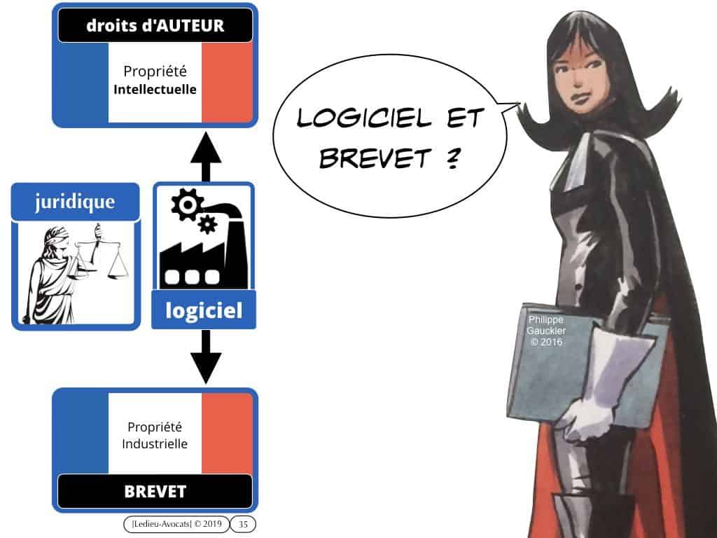 LOGICIEL quelle protection juridique et technique ?