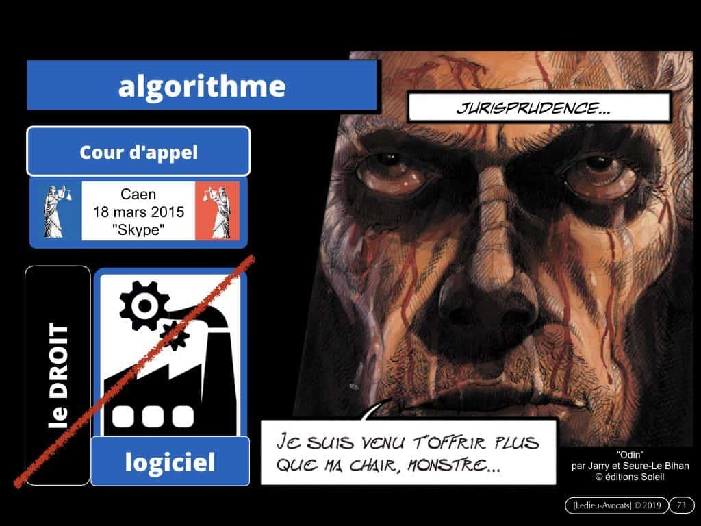 LOGICIEL quelle protection juridique et technique ?