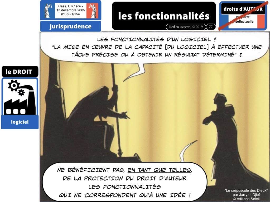 LOGICIEL quelle protection juridique et technique ?