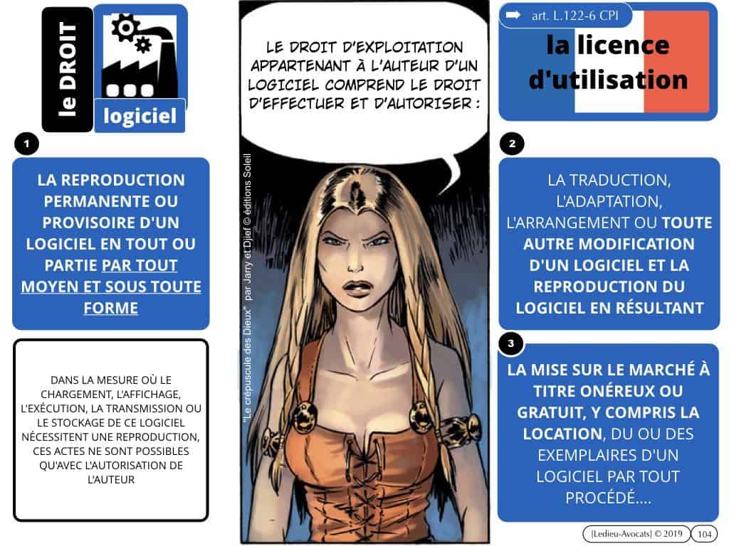 LOGICIEL quelle protection juridique et technique ?