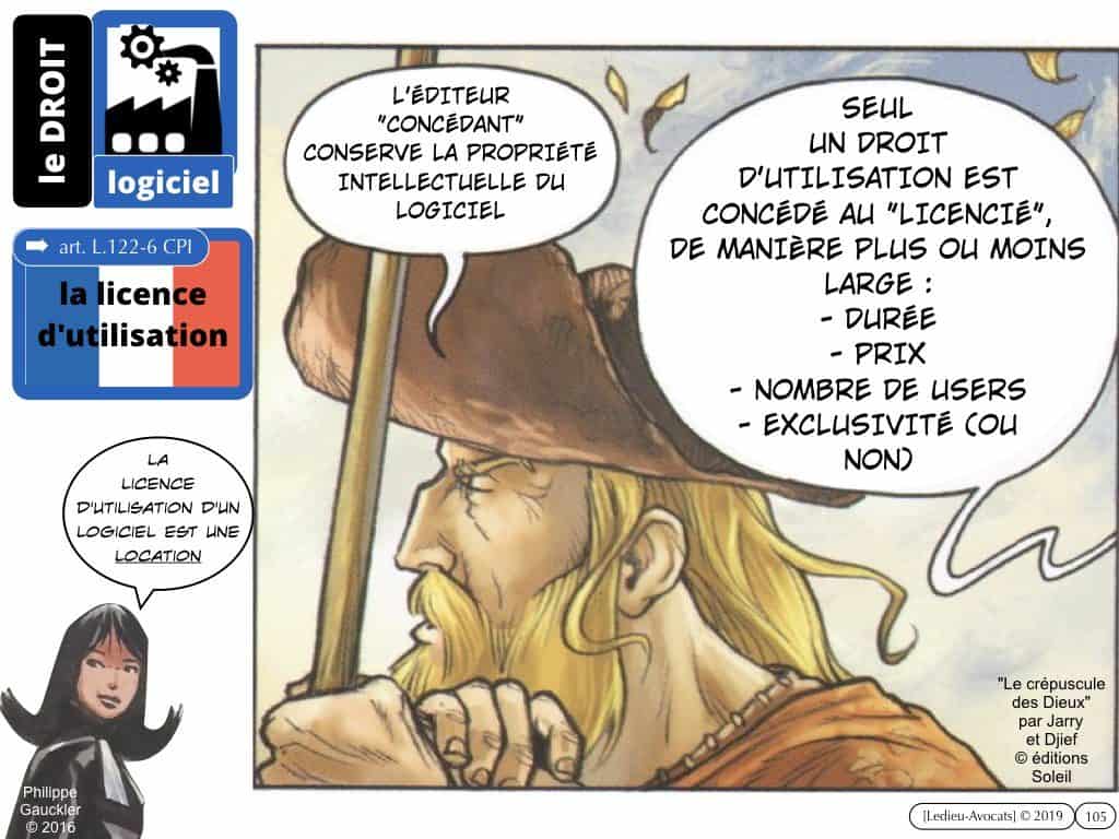 LOGICIEL quelle protection juridique et technique ?