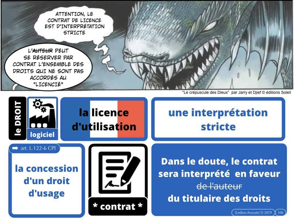LOGICIEL quelle protection juridique et technique ?