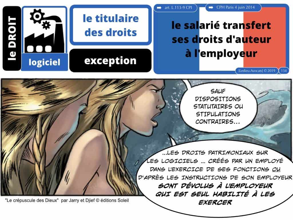 LOGICIEL quelle protection juridique et technique ?