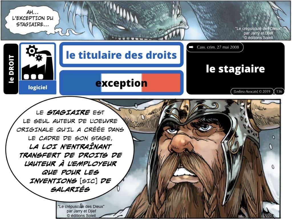 LOGICIEL quelle protection juridique et technique ?