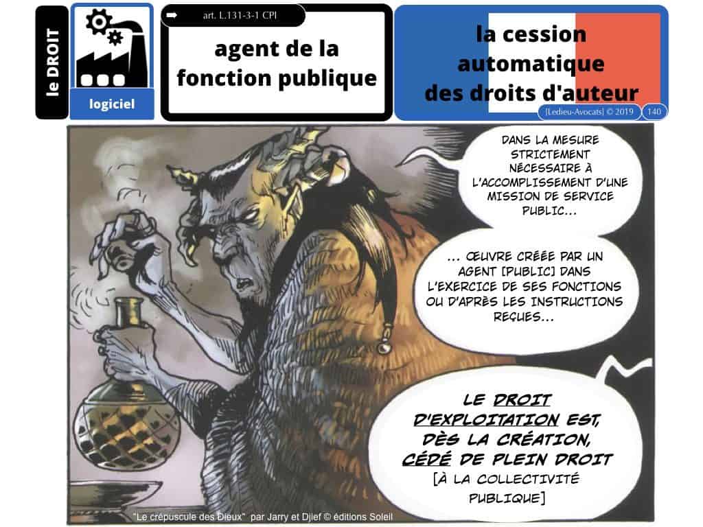 LOGICIEL quelle protection juridique et technique ?