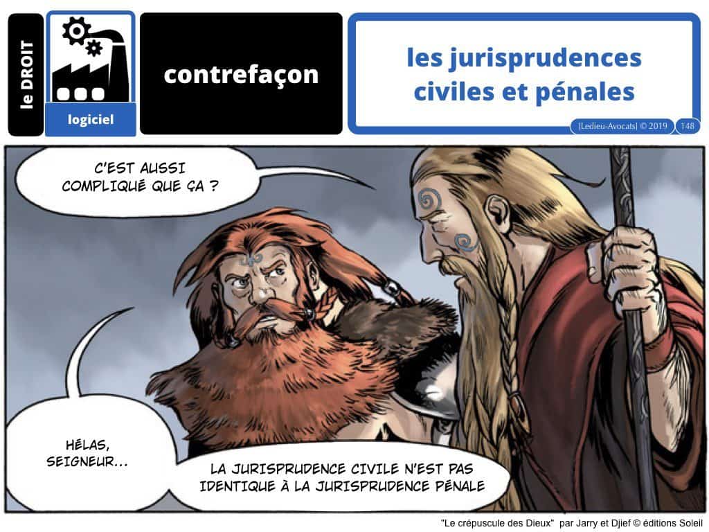 LOGICIEL quelle protection juridique et technique ?