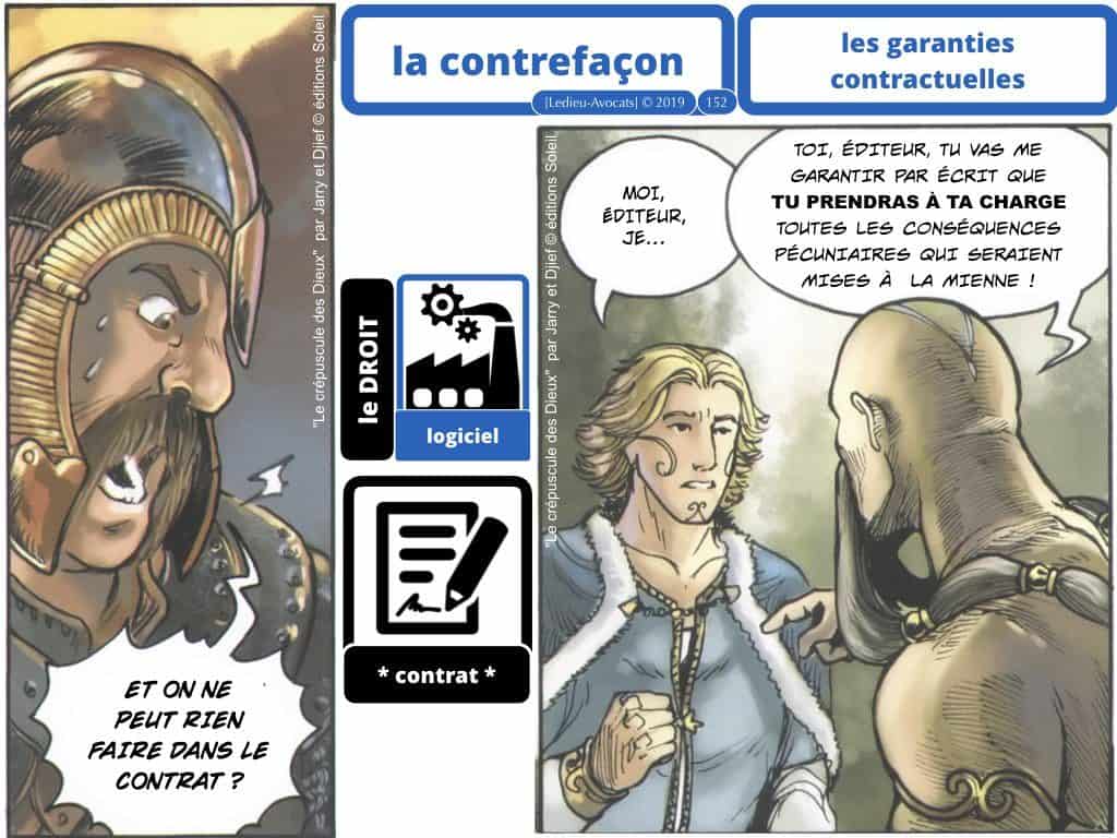 LOGICIEL quelle protection juridique et technique ?
