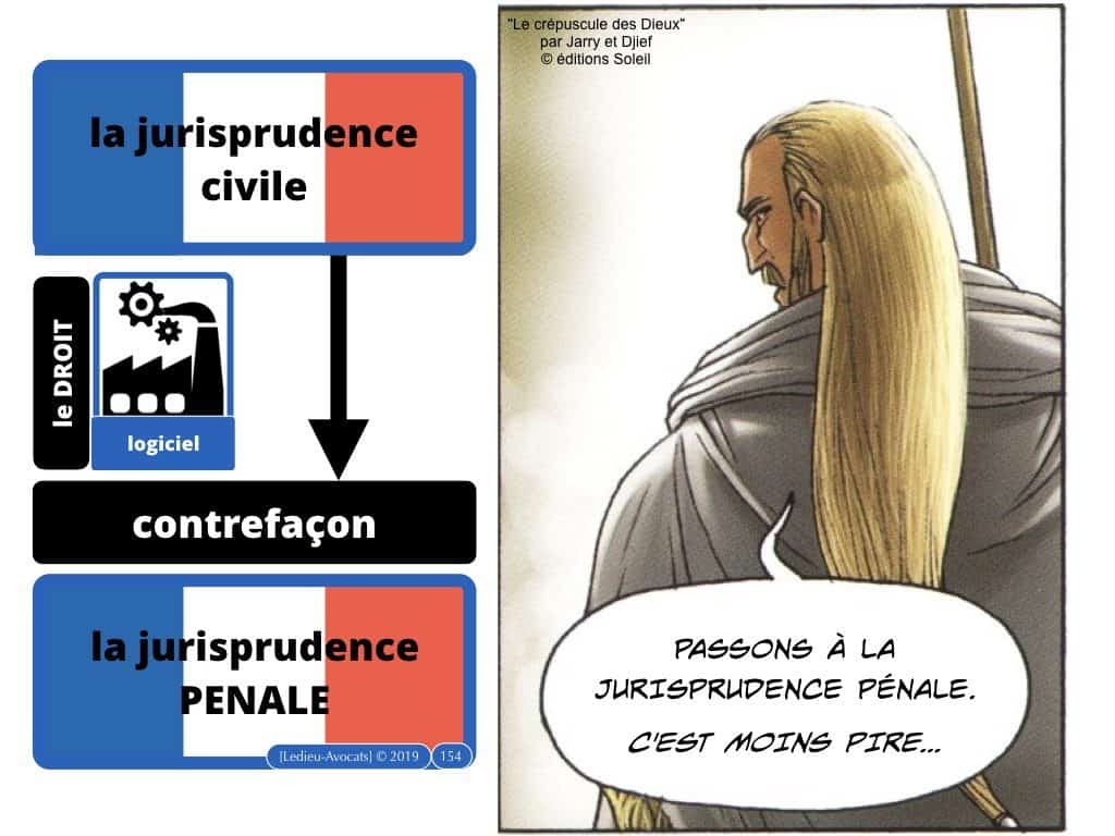 LOGICIEL quelle protection juridique et technique ?