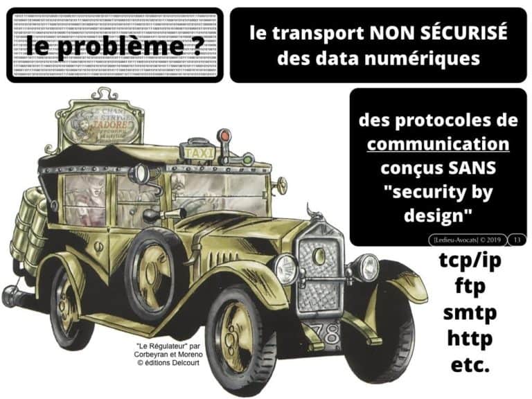 268-attribution-des-cyber-attaques-PODCAST-cyber-securite-No-Limit-Secu-Constellation©Ledieu-Avocats-19-12-2019.013-1024x768