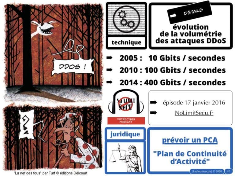 268-attribution-des-cyber-attaques-PODCAST-cyber-securite-No-Limit-Secu-Constellation©Ledieu-Avocats-19-12-2019.020-1024x768