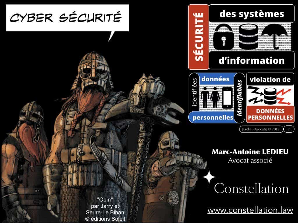 cyber protection des données : les bons réflexes juridiques
