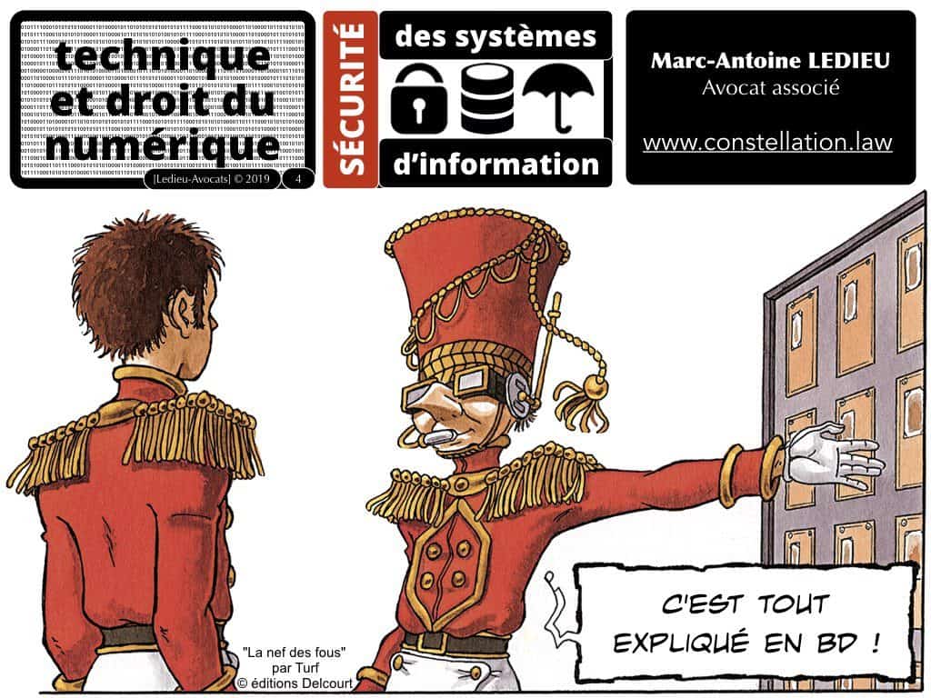 cyber protection des données : les bons réflexes juridiques