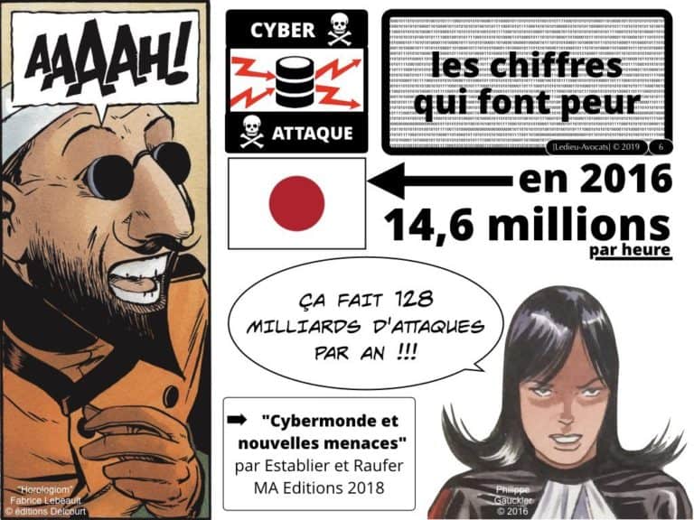 270-CYBER-SECURITE-des-systèmes-dinformation-protection-des-données-les-BONS-REFLEXES-juridiques-MMH-Constellation©Ledieu-Avocats-28-10-2019.006-1024x768