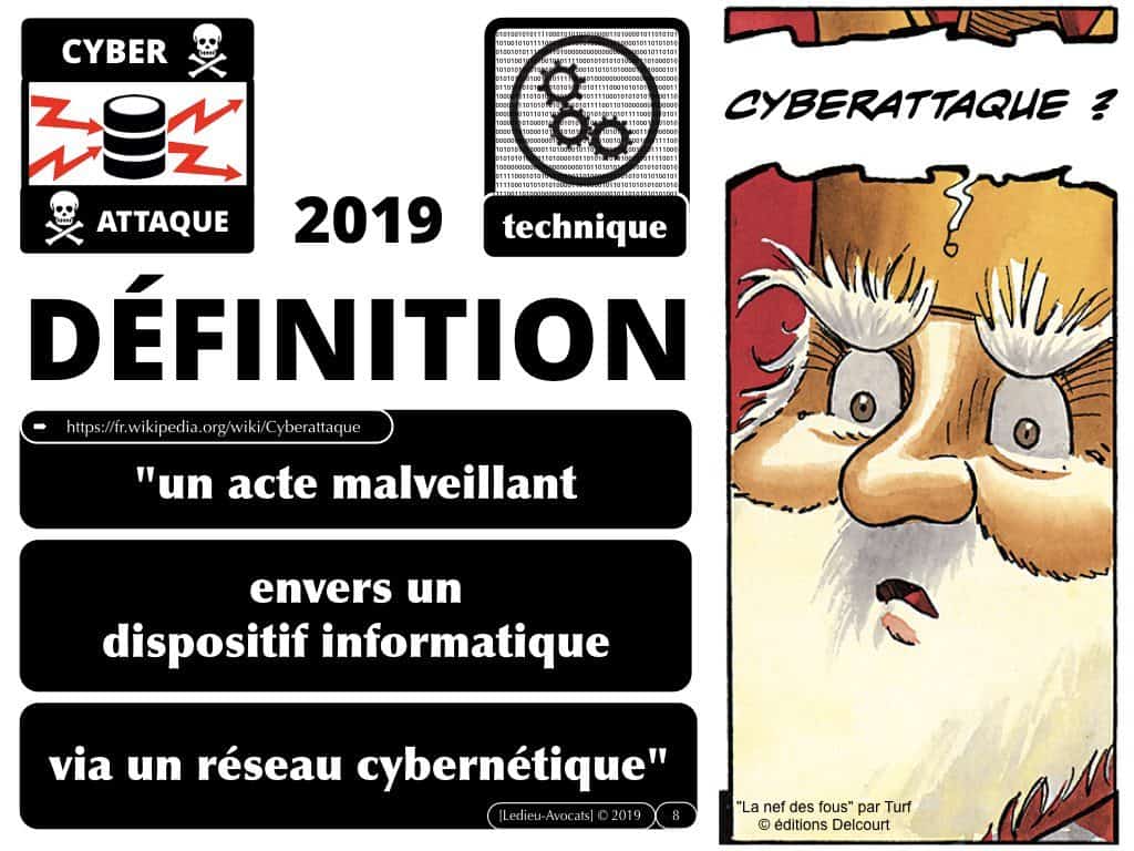 cyber protection des données : les bons réflexes juridiques