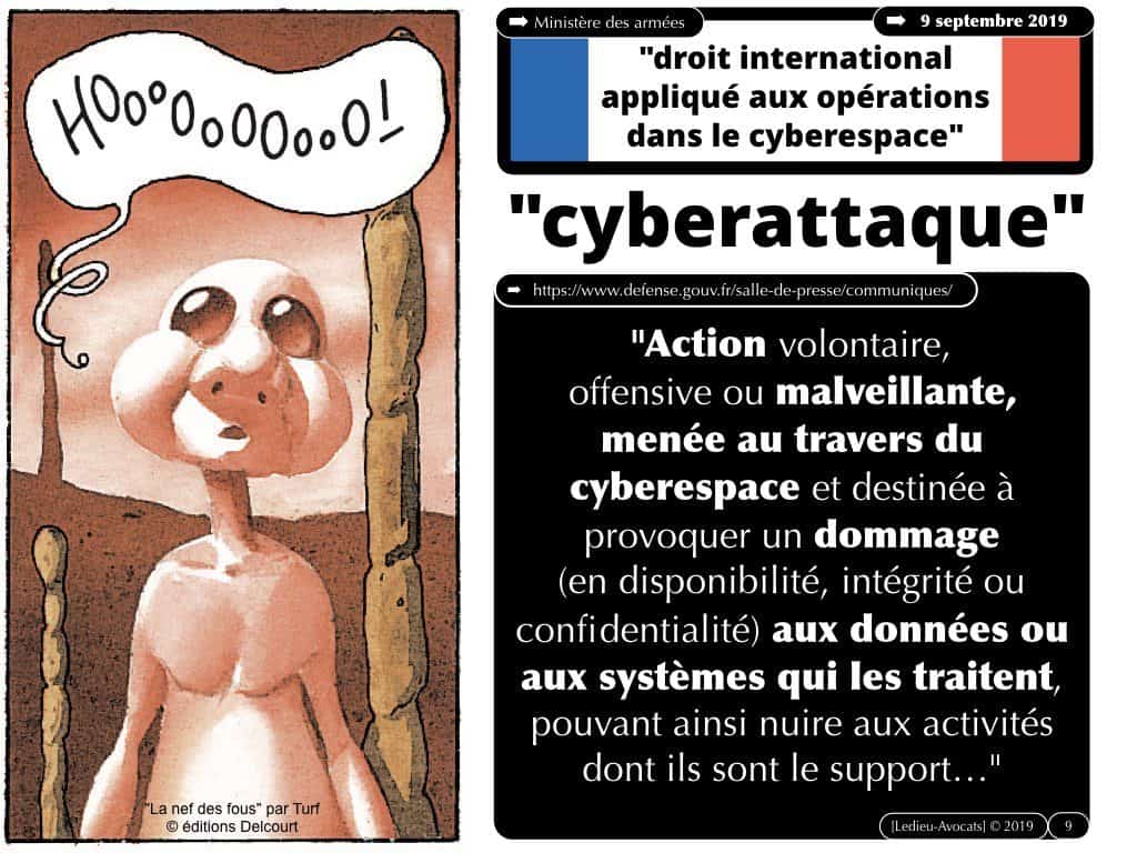 cyber protection des données : les bons réflexes juridiques