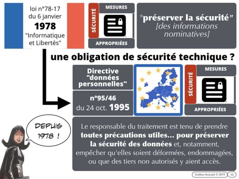 270-CYBER-SECURITE-des-systèmes-dinformation-protection-des-données-les-BONS-REFLEXES-juridiques-MMH-Constellation©Ledieu-Avocats-28-10-2019.010-1024x768