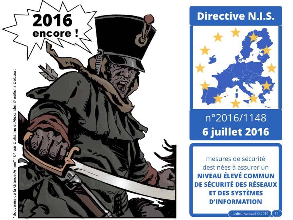 cyber protection des données : les bons réflexes juridiques