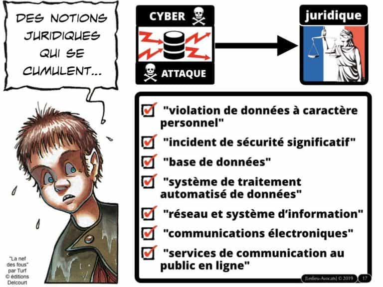 270-CYBER-SECURITE-des-systèmes-dinformation-protection-des-données-les-BONS-REFLEXES-juridiques-MMH-Constellation©Ledieu-Avocats-28-10-2019.017-1024x768