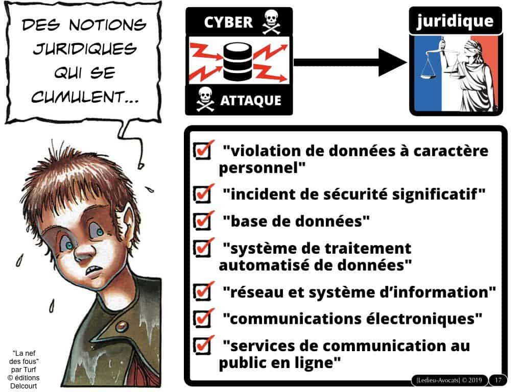 cyber protection des données : les bons réflexes juridiques