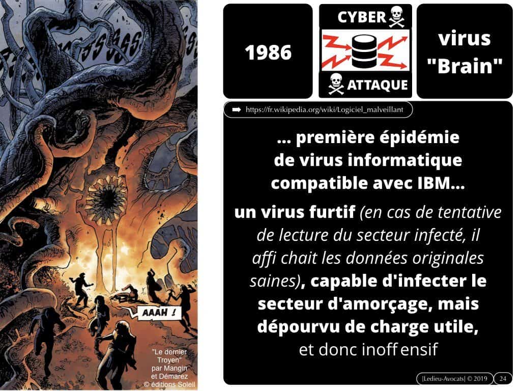 cyber protection des données : les bons réflexes juridiques