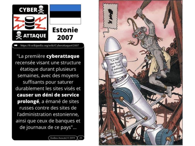 270-CYBER-SECURITE-des-systèmes-dinformation-protection-des-données-les-BONS-REFLEXES-juridiques-MMH-Constellation©Ledieu-Avocats-28-10-2019.025-1024x768