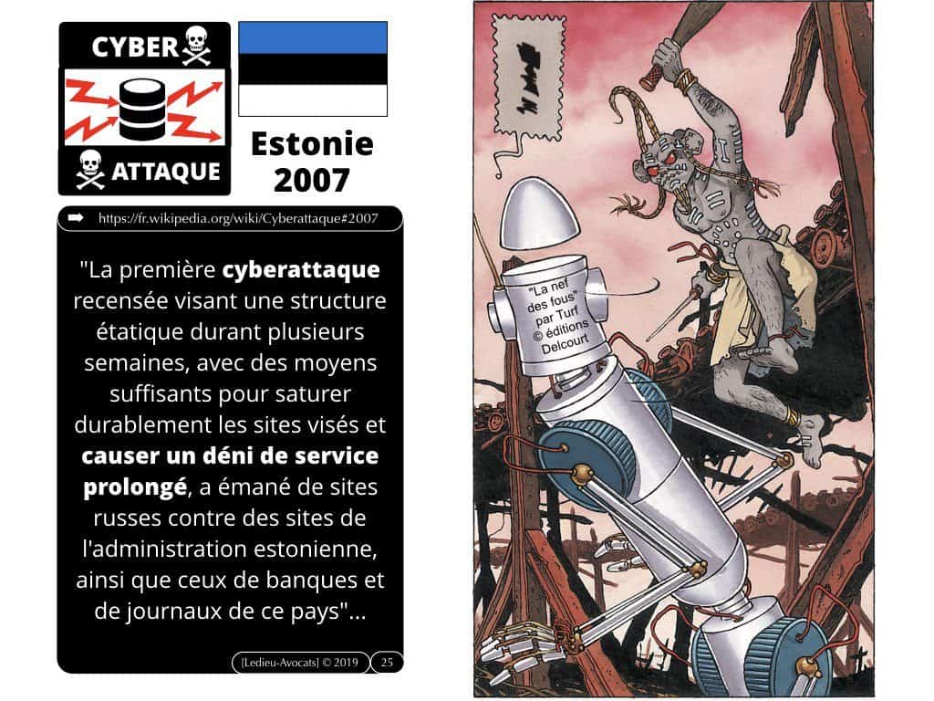 cyber protection des données : les bons réflexes juridiques