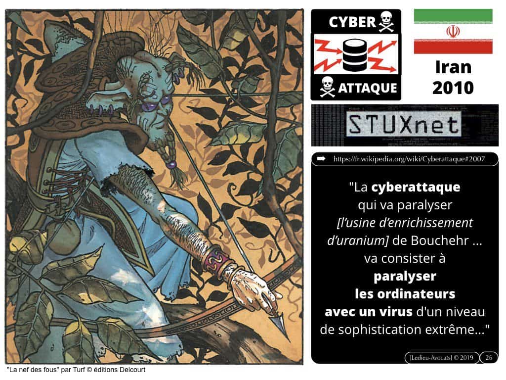 cyber protection des données : les bons réflexes juridiques