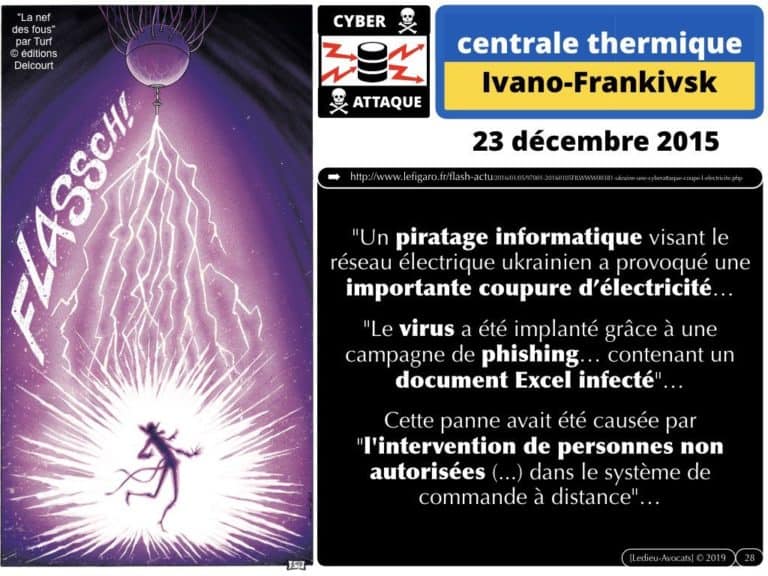 270-CYBER-SECURITE-des-systèmes-dinformation-protection-des-données-les-BONS-REFLEXES-juridiques-MMH-Constellation©Ledieu-Avocats-28-10-2019.028-1024x768