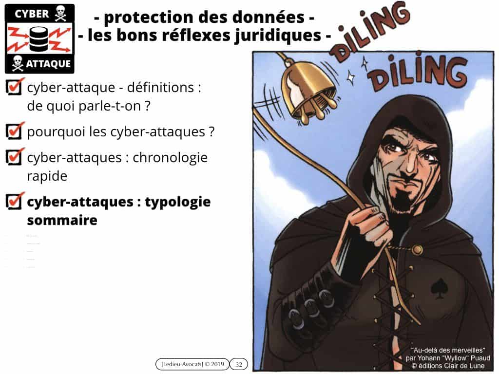 cyber protection des données : les bons réflexes juridiques