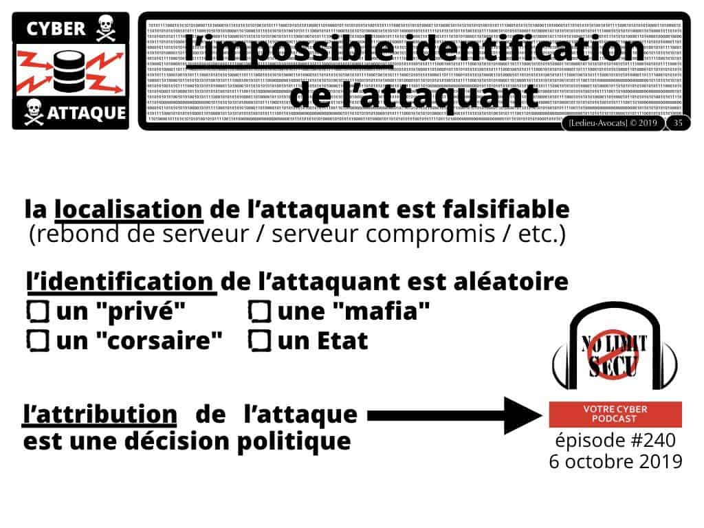cyber protection des données : les bons réflexes juridiques