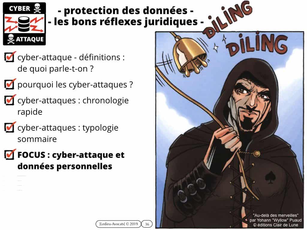 cyber protection des données : les bons réflexes juridiques