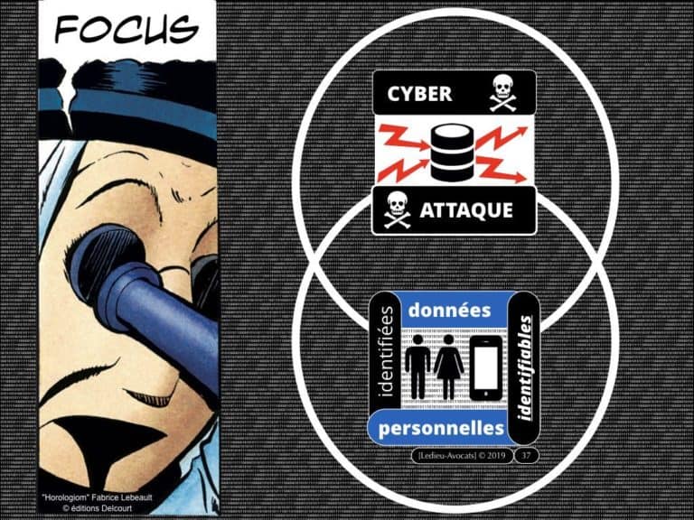 270-CYBER-SECURITE-des-systèmes-dinformation-protection-des-données-les-BONS-REFLEXES-juridiques-MMH-Constellation©Ledieu-Avocats-28-10-2019.037-1024x768