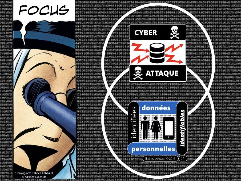 cyber protection des données : les bons réflexes juridiques