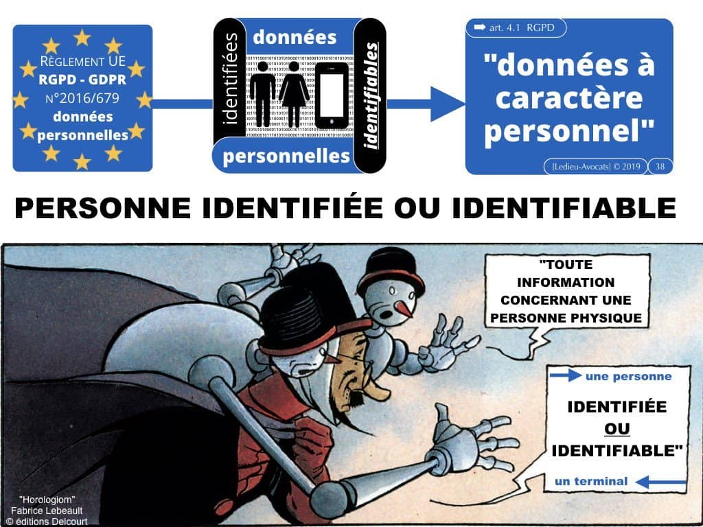 cyber protection des données : les bons réflexes juridiques