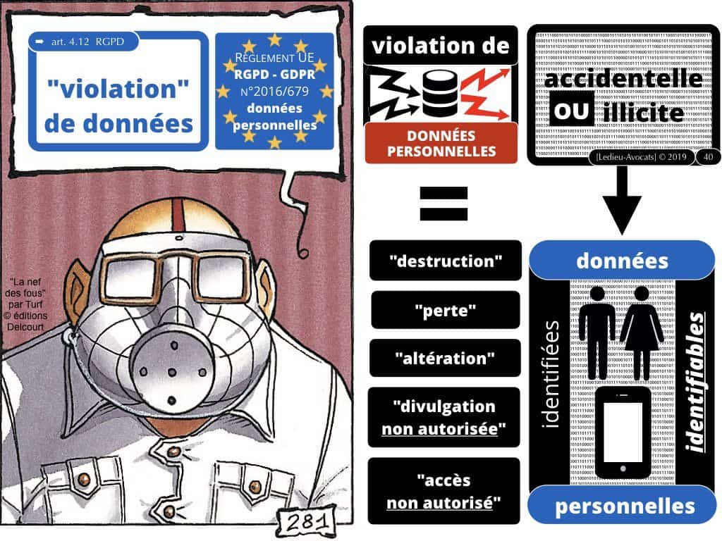 cyber protection des données : les bons réflexes juridiques