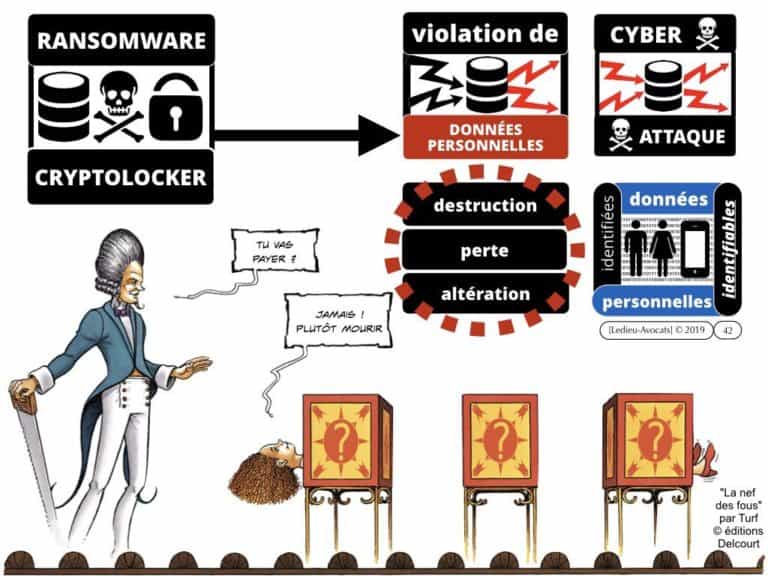 270-CYBER-SECURITE-des-systèmes-dinformation-protection-des-données-les-BONS-REFLEXES-juridiques-MMH-Constellation©Ledieu-Avocats-28-10-2019.042-1024x768