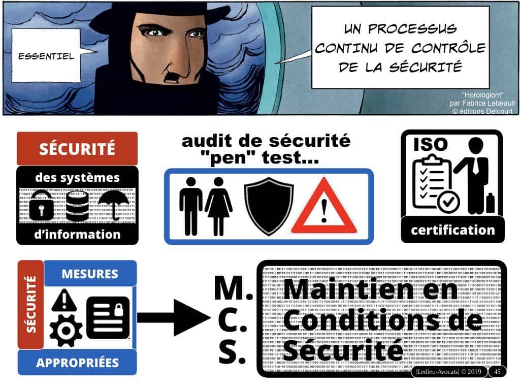 cyber protection des données : les bons réflexes juridiques