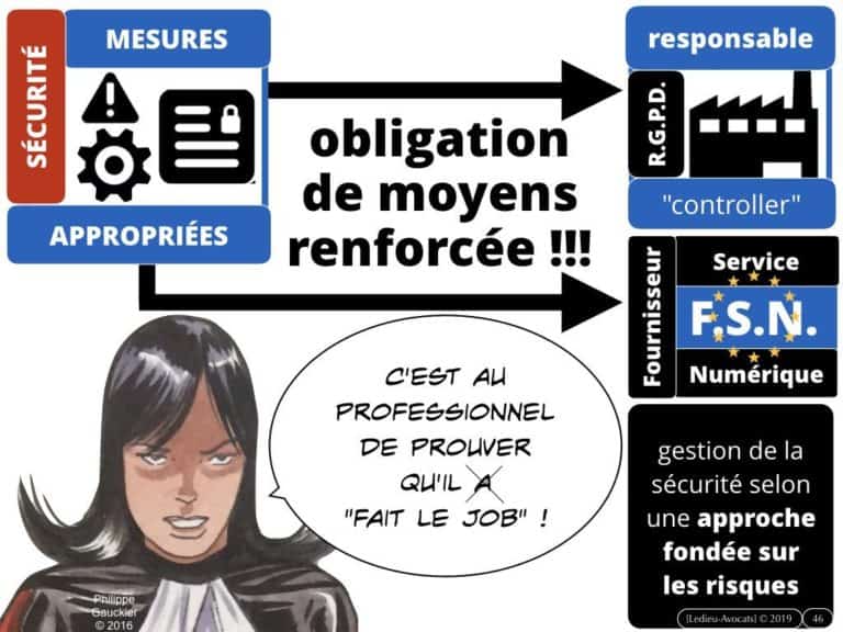 270-CYBER-SECURITE-des-systèmes-dinformation-protection-des-données-les-BONS-REFLEXES-juridiques-MMH-Constellation©Ledieu-Avocats-28-10-2019.046-1024x768
