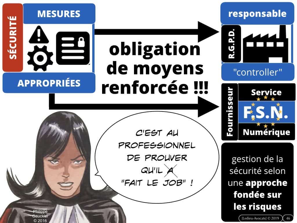 cyber protection des données : les bons réflexes juridiques